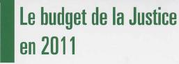 Budget 2011